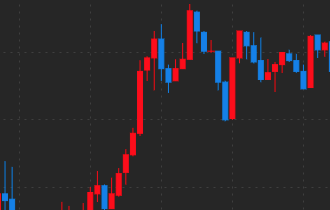 FXで稼ぐコツとは？【専門家ノウハウ】